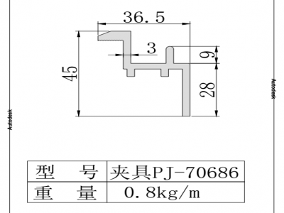 End clamp PJ-70686